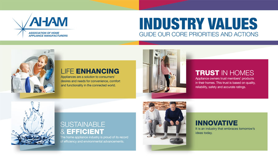 aham_industry-values